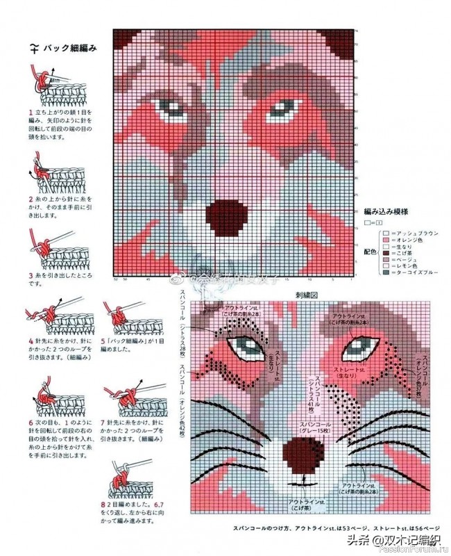 Сумка "Дима" крючком. Схема