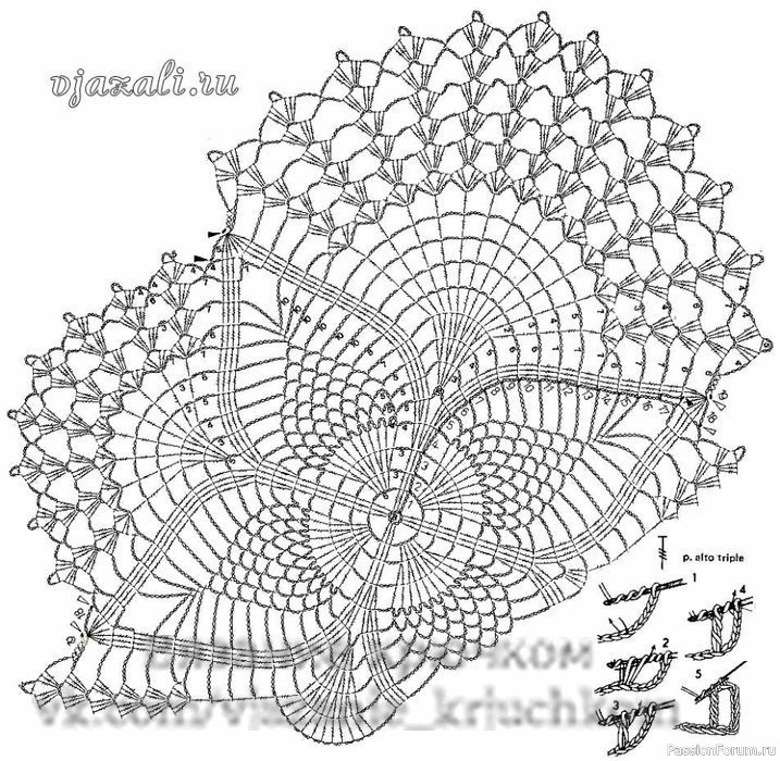 Ажурная накидка. Схемы