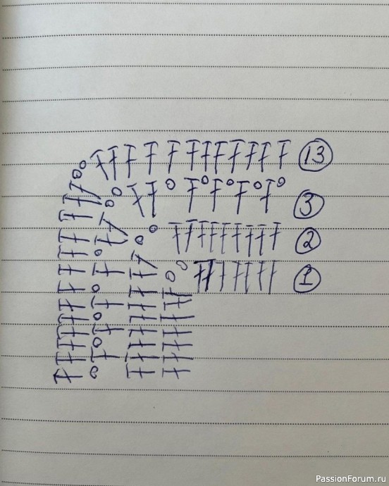 Детский плед крючком. Схема