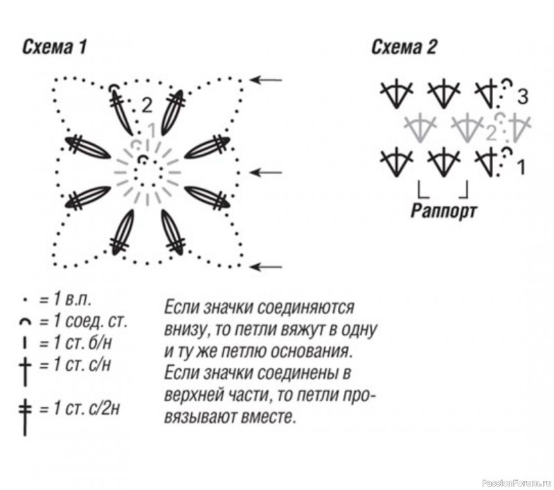 Ажурный пуловер с квадратными мотивами