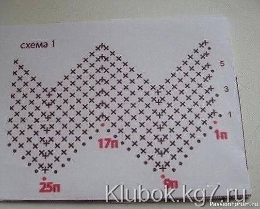 Летние сумки узором "Волна". Схема