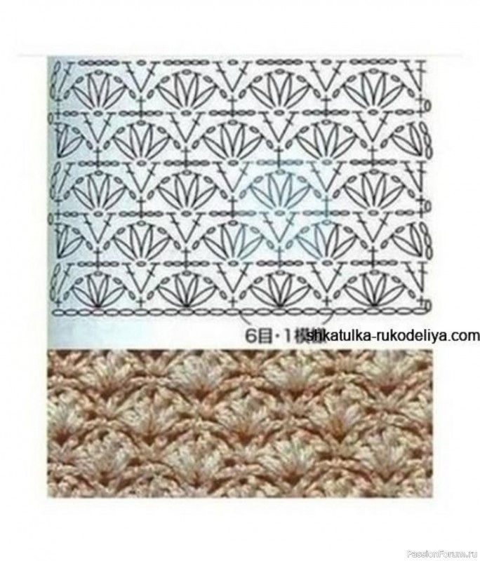 Блузка-туника крючком. Схема