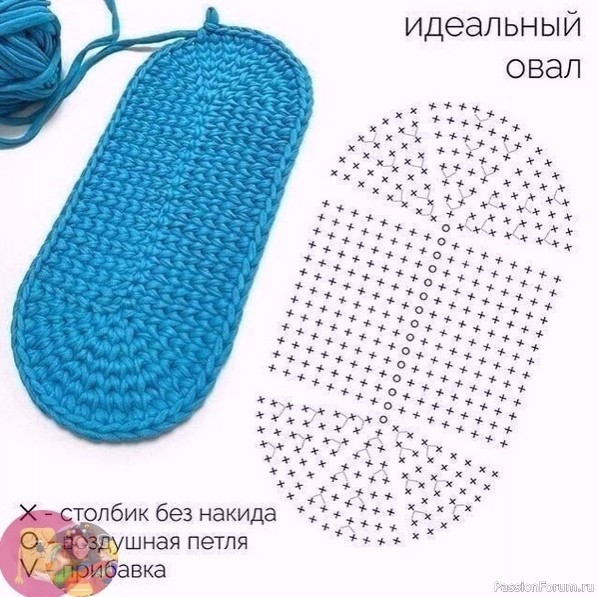 Βяжем pюкзaки кpючкoм. Схема