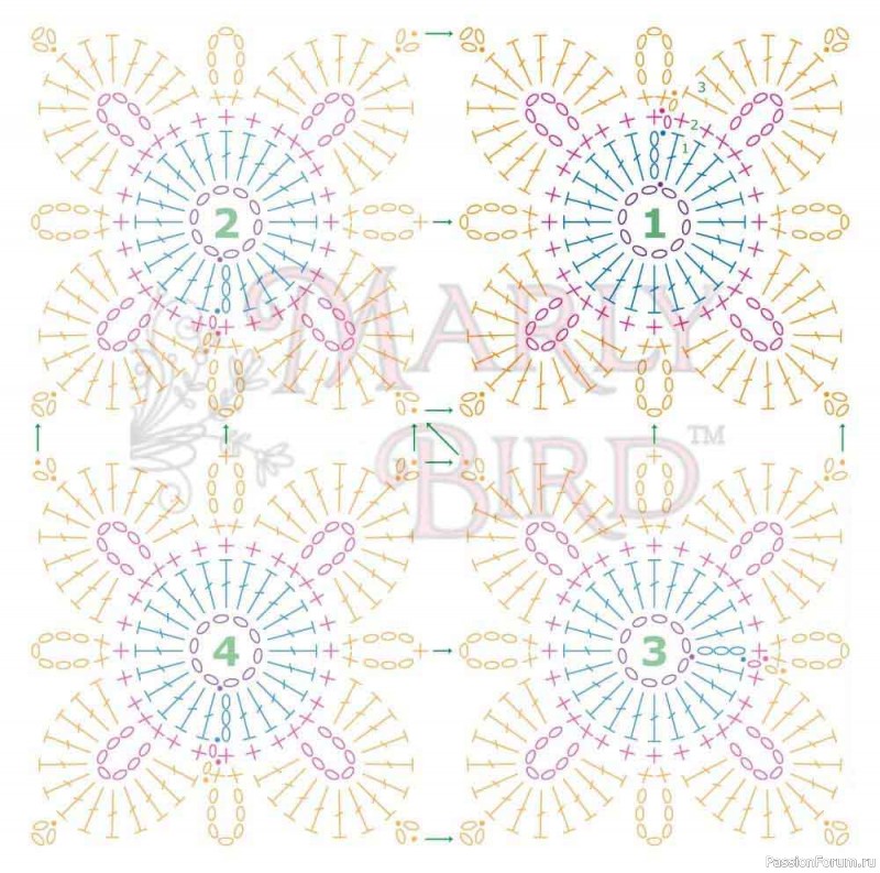 Объемный кардиган крючком из мотивов. Описание