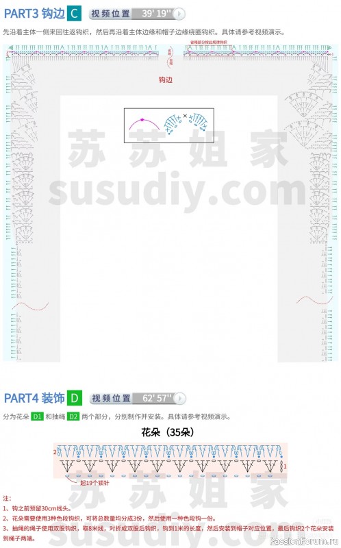 Пончо крючком. Схемы