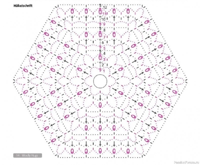 Жакет из шестиугольников крючком. Схема