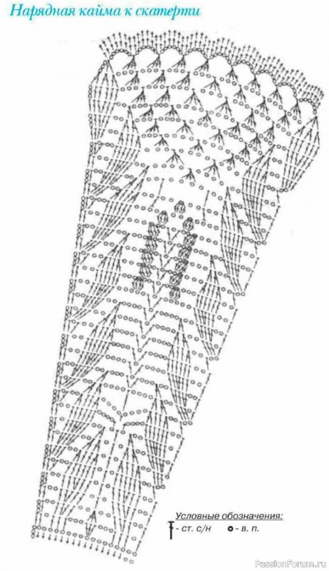 Нарядная кайма к скатерти. Схема