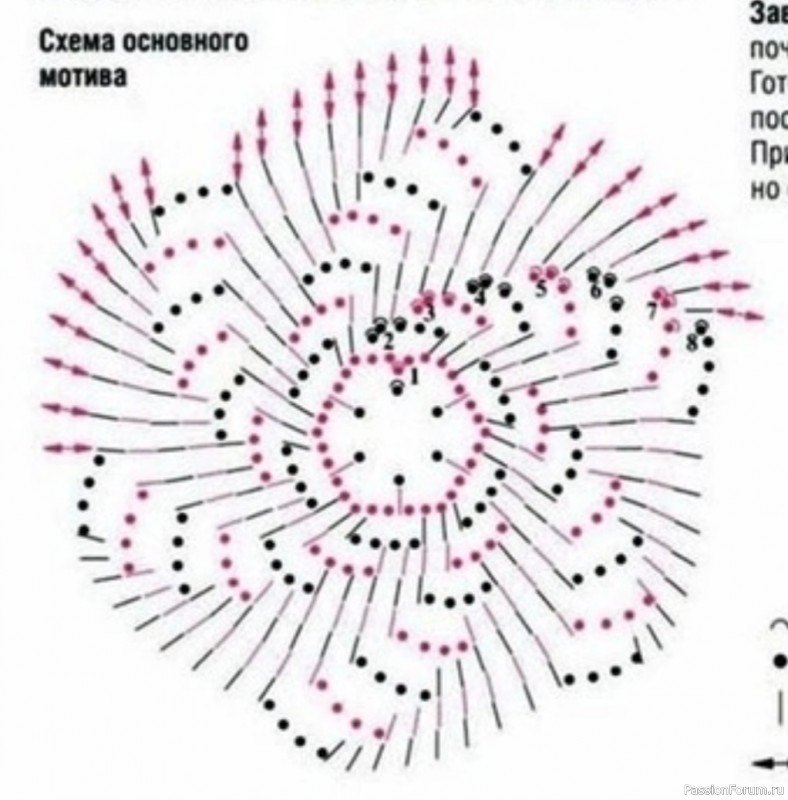 Нежное ажурное платье цвета сирени