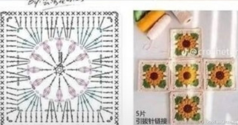 Сумка крючком "Подсолнух". Схема