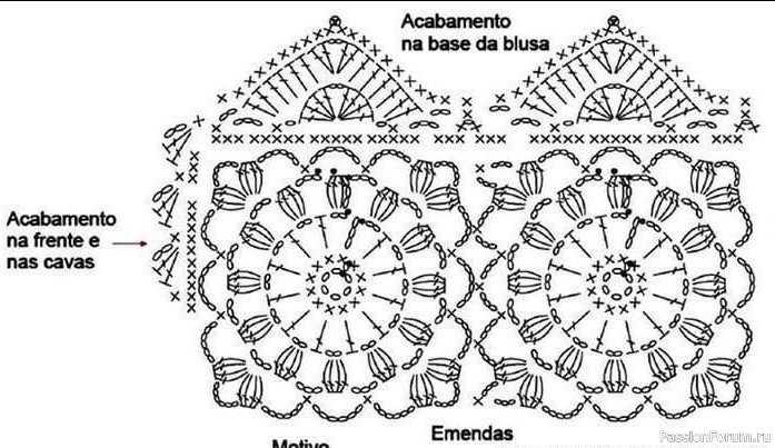 Жилетка ажурная крючком. МУ
