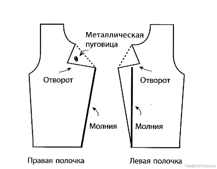 Вязаный жакет "Косуха" на молнии. Схема