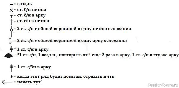 Ажурный топ крючком нежно-голубого цвета. Описание