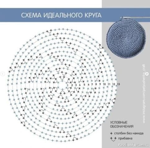 Подушка "Луна". Описание
