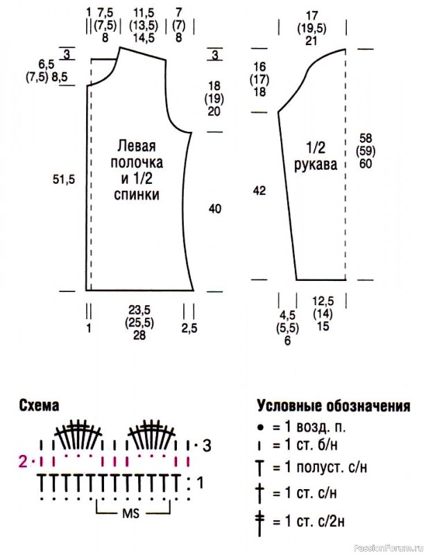 Зеленая кофточка крючком с каймой