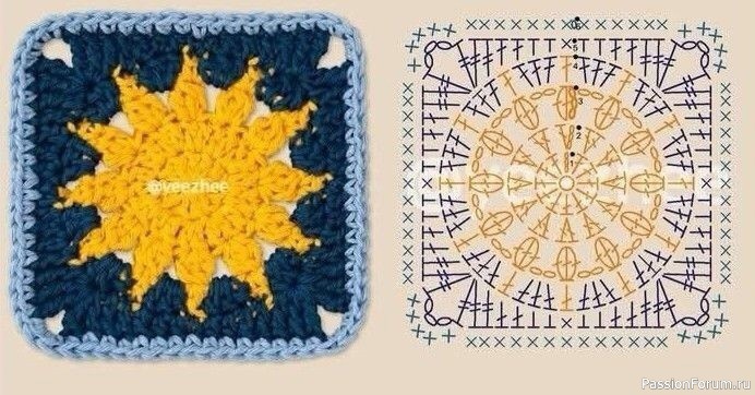 Схемы бабушкиных квадратов