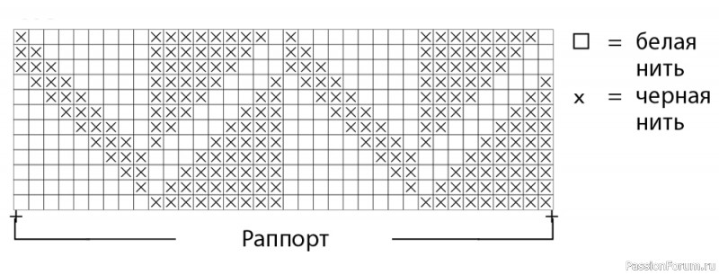 Сумка-торба с жаккардовым узором