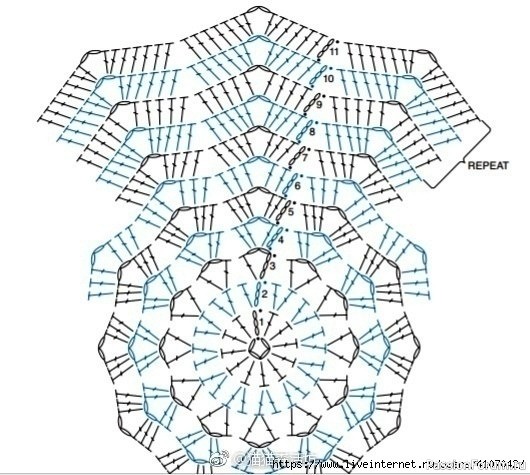Сумка-коврик "Звезда" крючком. Схема