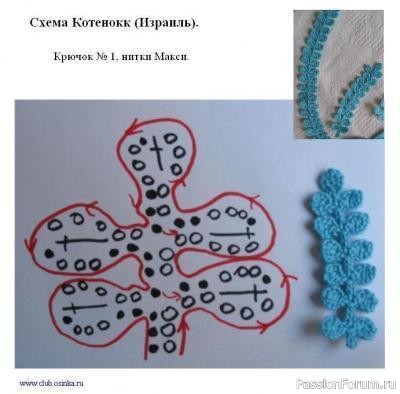 Вяжем листья папоротника и ещё несколько элементов.