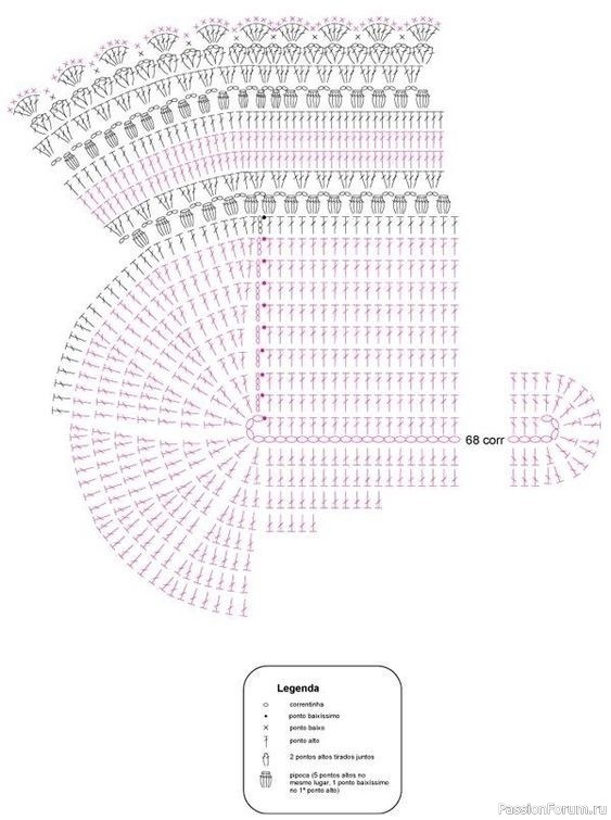 Вяжем овальный ковер крючком. Схемы