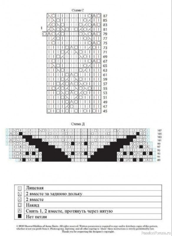 Круглая шаль из мягкой пряжи с ажурными узорами и декоративными краями