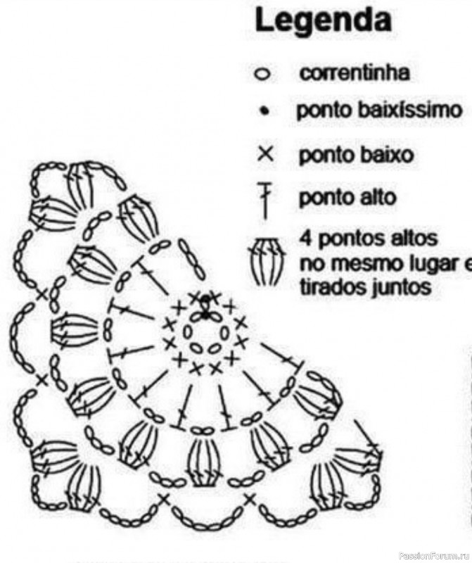 Жилетка ажурная крючком. МУ