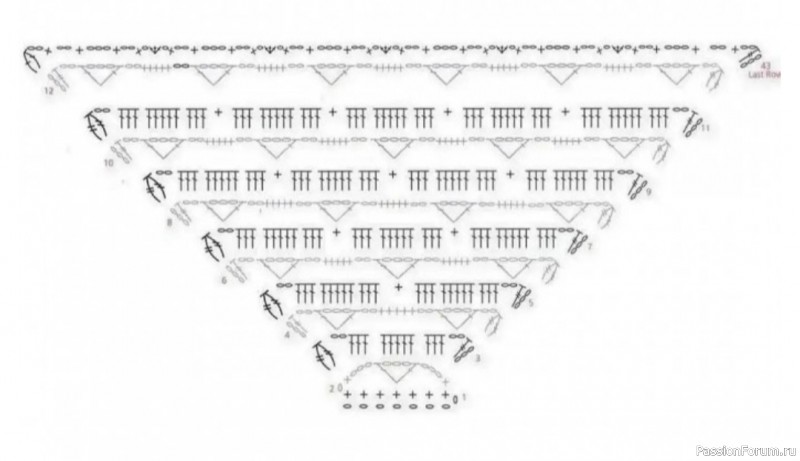 Бактус из пряжи "Слонимская". Схема