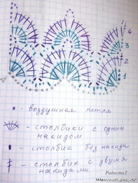 Волнистый узор. МК