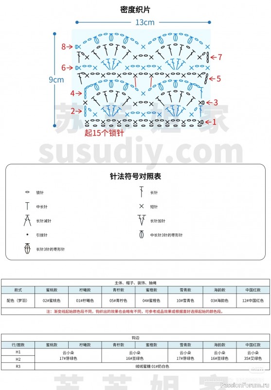 Пончо крючком. Схемы
