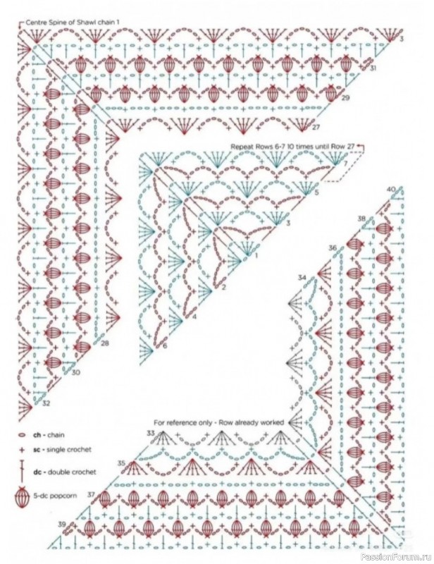 Лёгкая летняя шаль оранжевого цвета. Схема