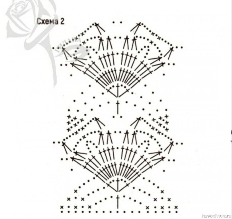 Ажурная кофточка &laquo;Аврора&raquo;. Схема