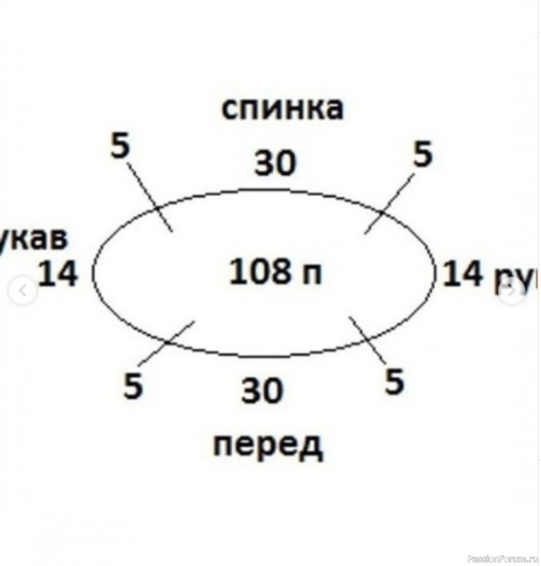 Футболка крючком. Описание и схема