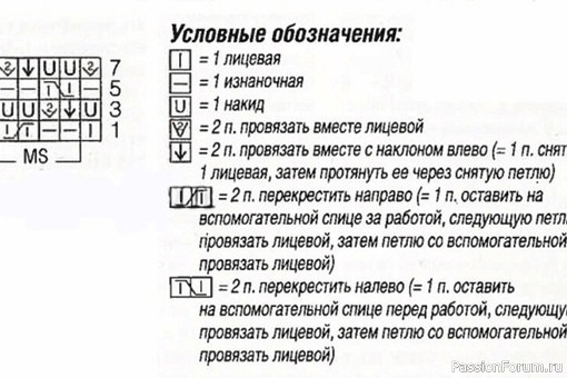 Пуловер с капюшоном сетчатым узором. Схема