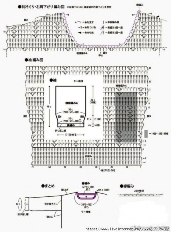 Свитер с градиентом. Схема