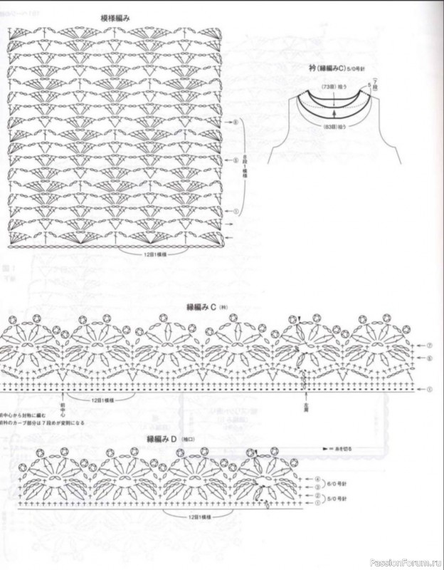 Кружевное платье в винтажном стиле. Схемы