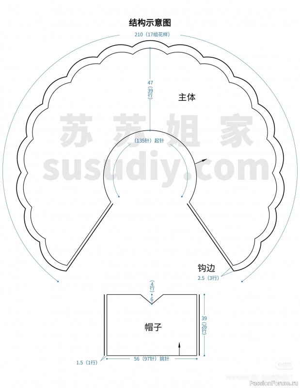 Пончо крючком. Схемы