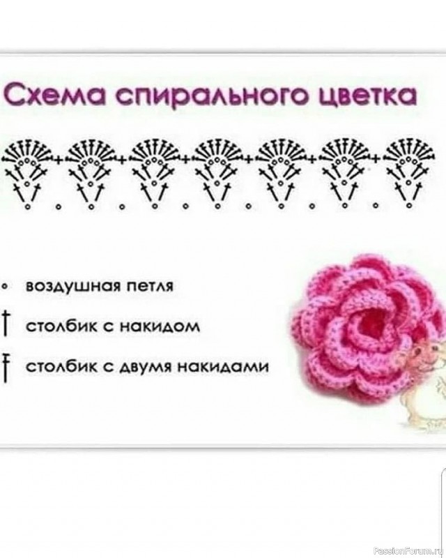 Спиральные цветочки. Схемы