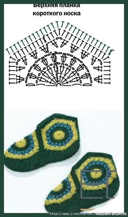 Домашние сапожки из иотивов. Схема