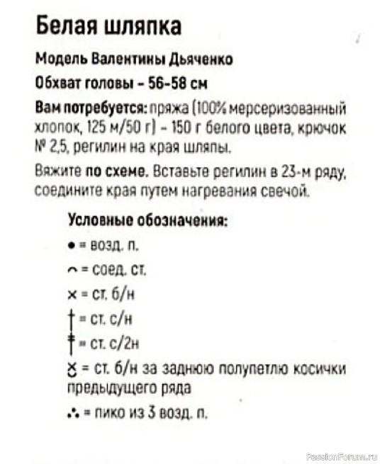Ажурная шляпка от Валентины Дьяченко. Схема
