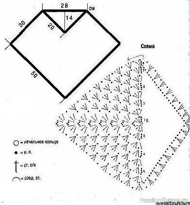 Трехцветный джемпер крючком. Схемы