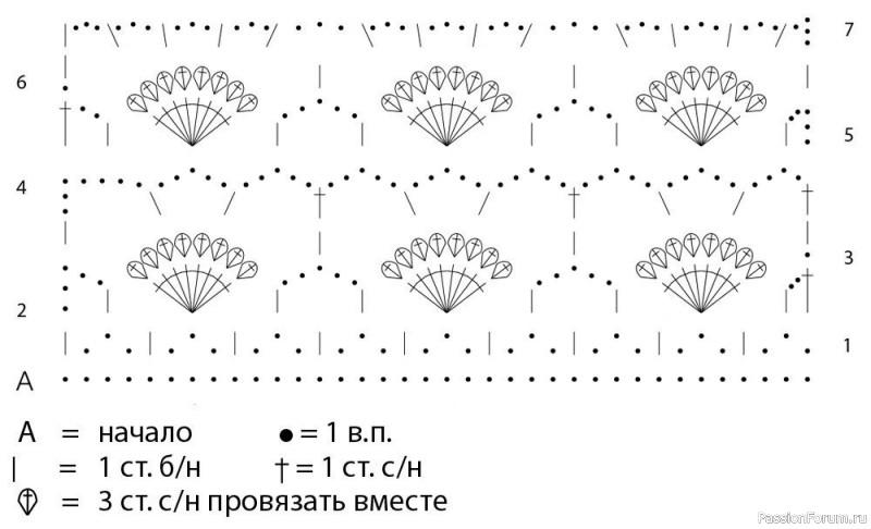 Длинный ажурный шарф