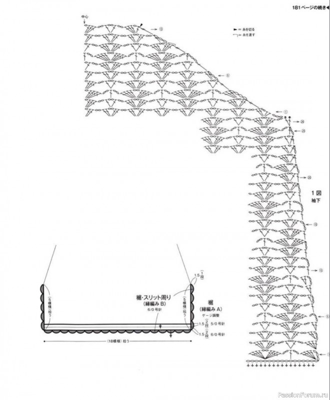 Кружевное платье в винтажном стиле. Схемы