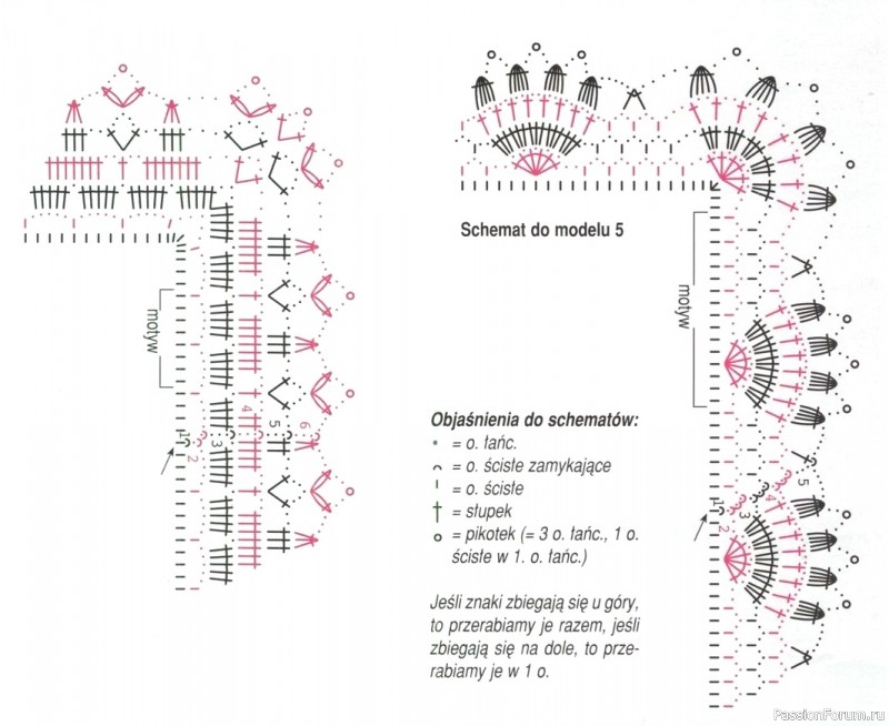 Вязаное кружево крючком. Схемы