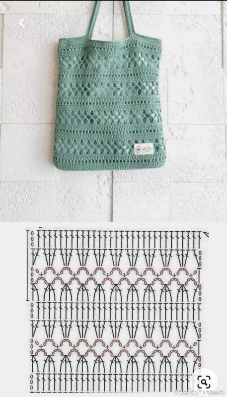 Сумки крючком. Схемы