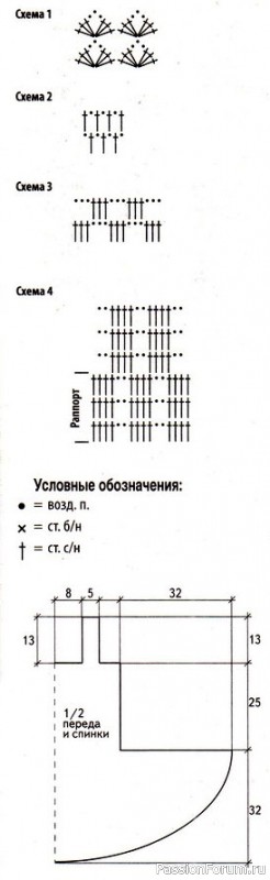 Летнее платье крючком с юбкой солнце