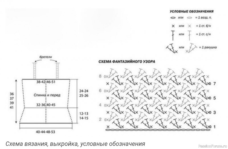 Стильный топ крючком с баской из воланов