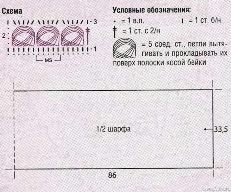 Шарф-жилет спицами на поясе. Описание