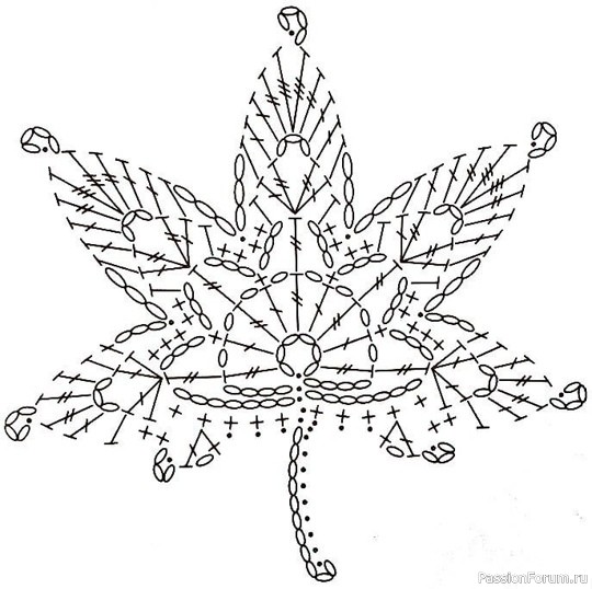 Листочки крючком. Схемы