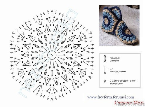 Домашние сапожки из иотивов. Схема