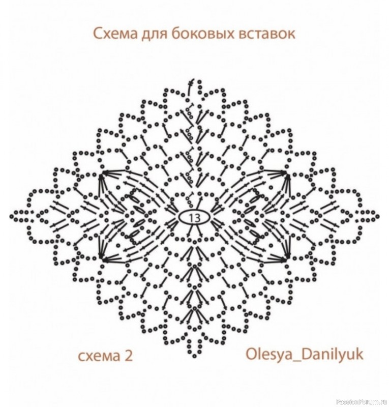 Легкая, воздушная и светлая блуза. Схема