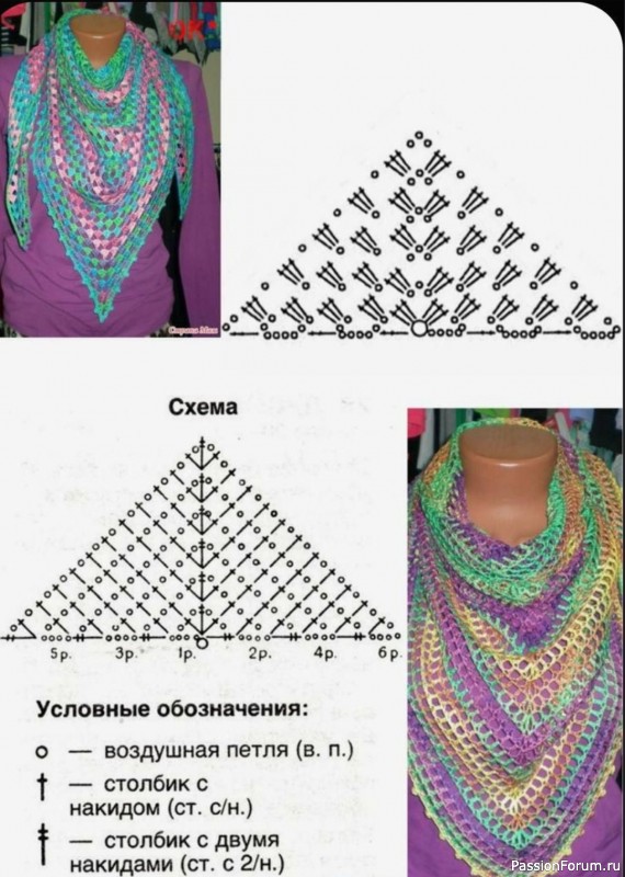 Пончо радужное. Схема